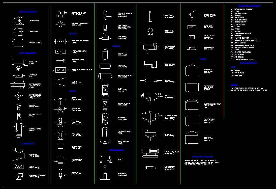 autocad electrical pb symbols library free download